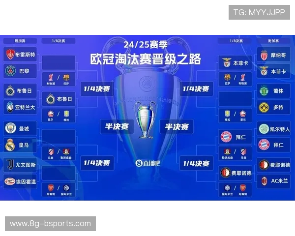 欧冠积分榜前8名中英超球队占据5席！掌握直通淘汰赛主动权-直播吧